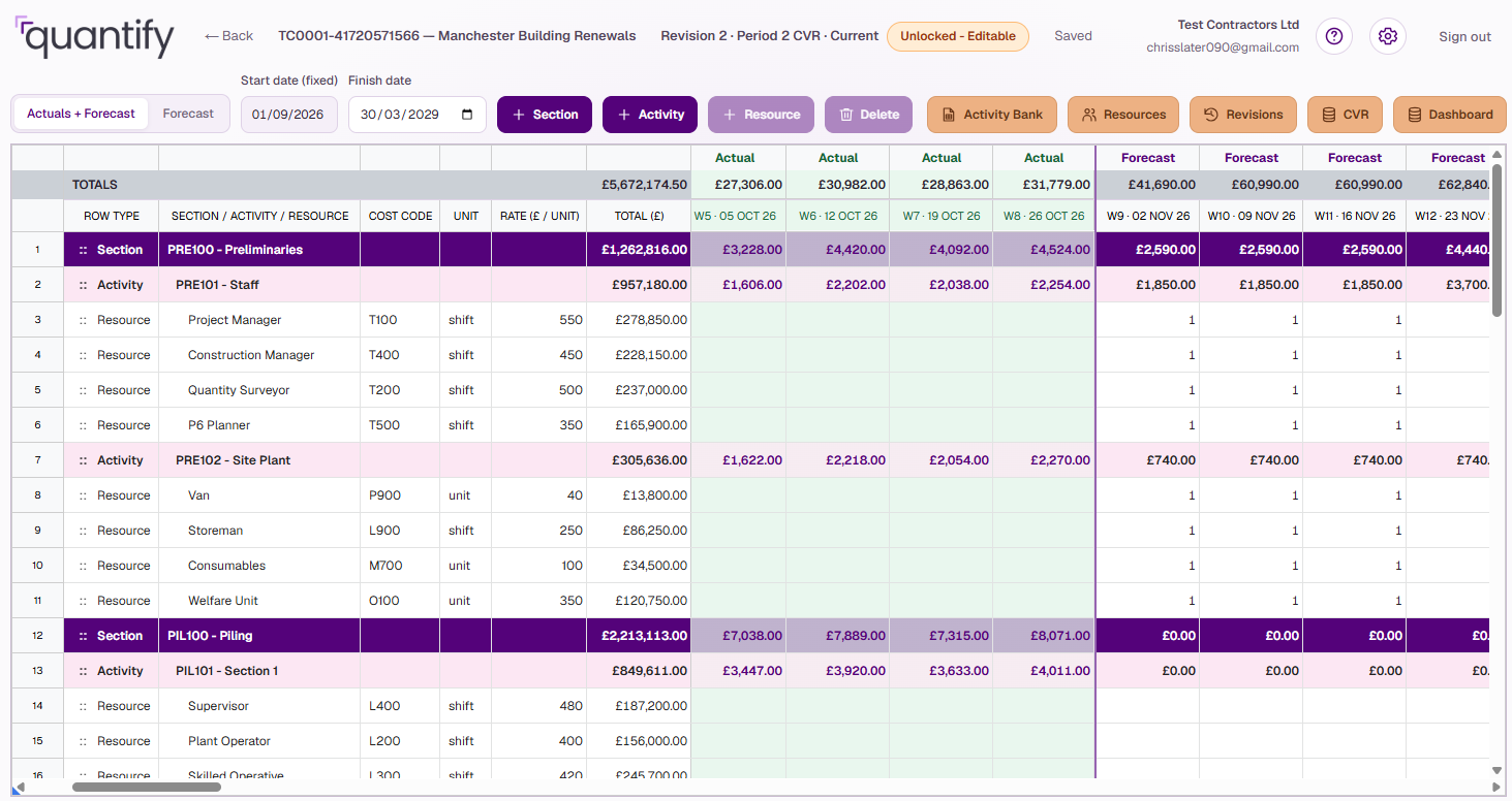 Quantify cost plan with sections, activities and resources alongside weekly actual costs and forecasts.